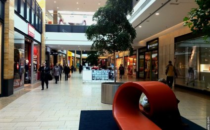 Prague shopping Guide